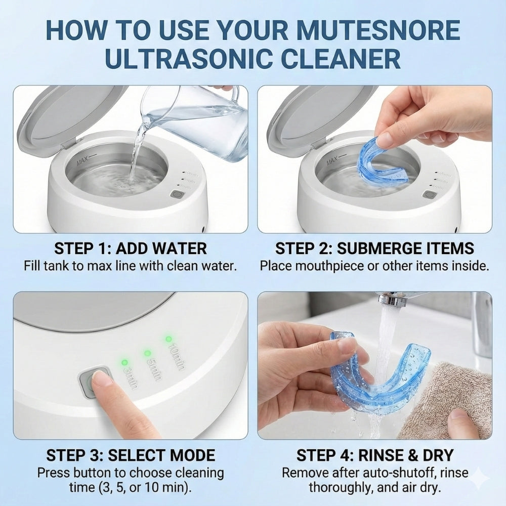 Mutesnore Ultrasonic Cleaner